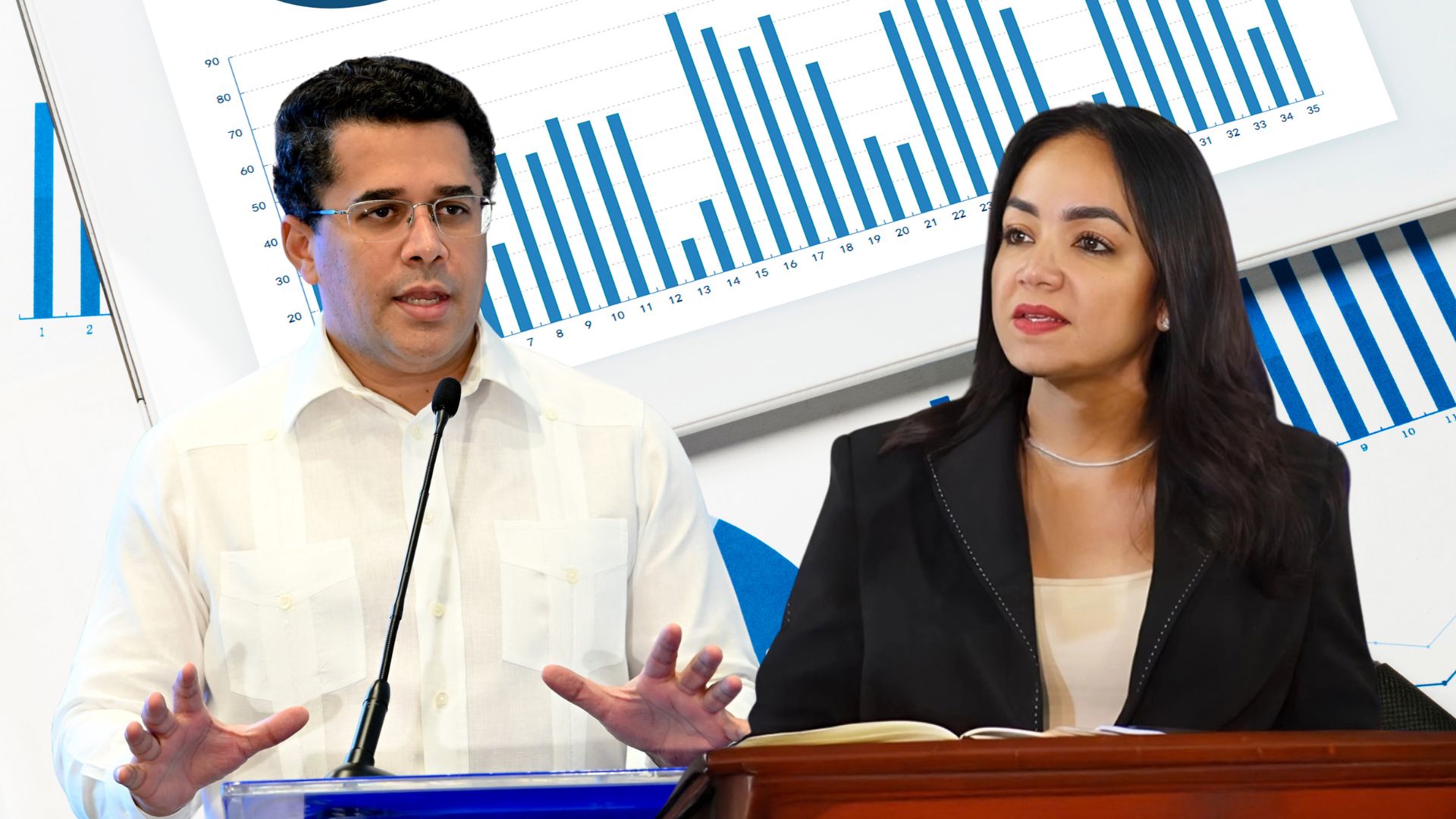Revelan niveles de aceptación y rechazo de ministros del gobierno dominicano